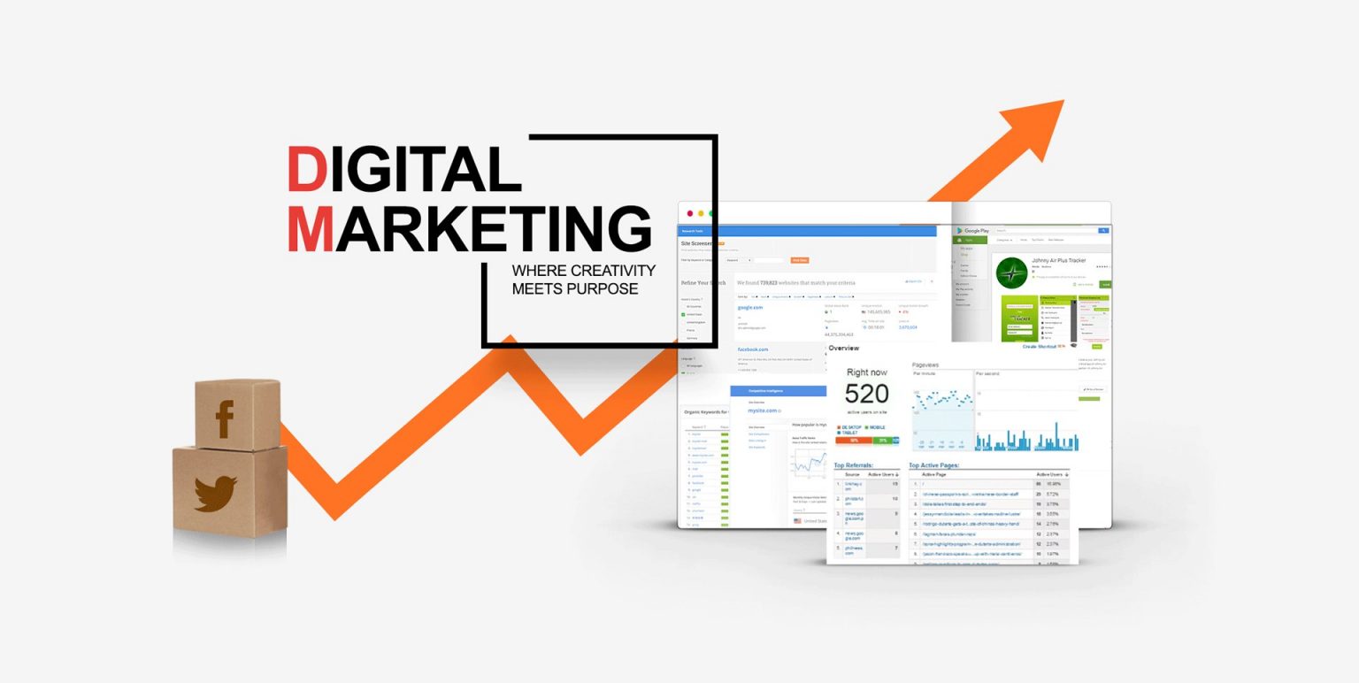 Digital Marketing Tips for Online Marketing Success